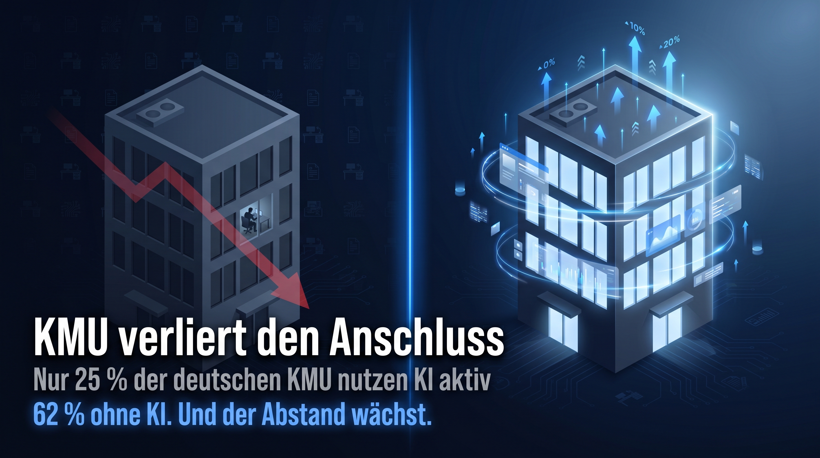 KI im Büro: Warum KMU den digitalen Anschluss verlieren